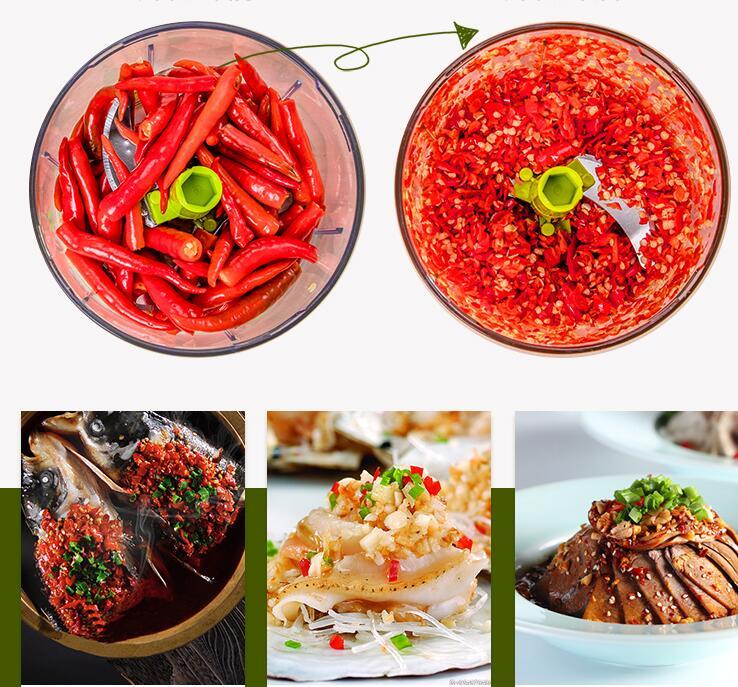 ✅ Manual Veggie Chopper – Pull-Cord Vegetable Dicer & Slicer